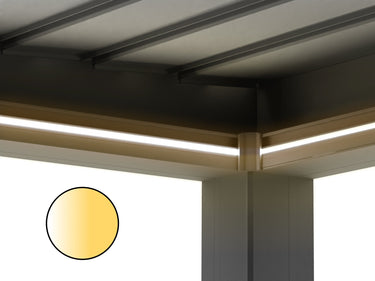 Strisce LED S3 (Nuove!)